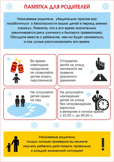 РОДИТЕЛЬСКИЕ СОБРАНИЯ В ПРЕДДВЕРИИ НОВОГО ГОДА.